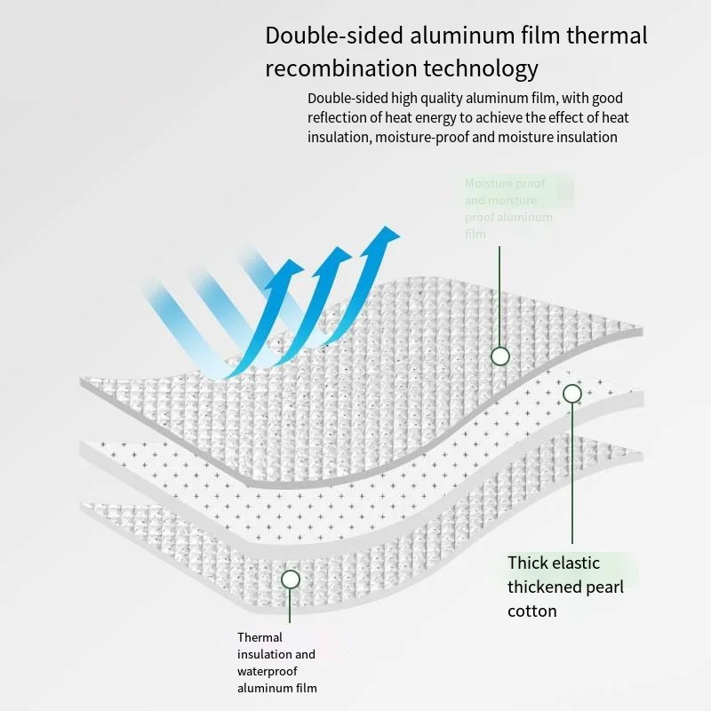 �߿� ķ�� ��� ��Ʈ, �β��� ������ ��Ʈ ����, ��ũ�� ��Ʈ, �޴�� ���, ������ �ٴ� ��