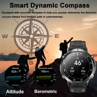 Nouveau militaire T-Rex3 1000mAh batterie SmartWatch hommes 10ATM étanche GPS boussole 1.73 pouces AMOLED écran appel sport montres intelligentes 6