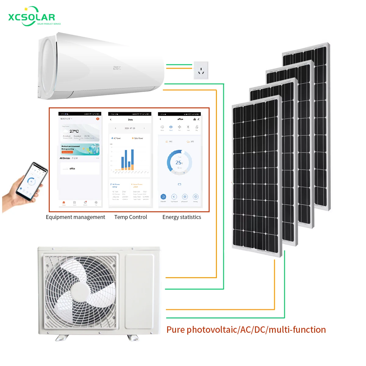 12000btu Dc48v Solar Air Conditioner for Home Complete Set Price in Pakistan Philippines Solar Air Conditioners 18000btu/ 3