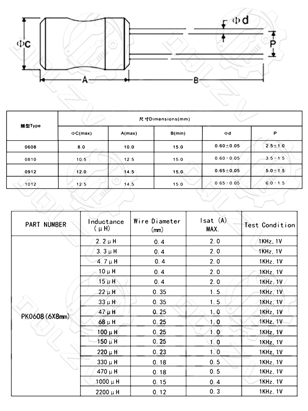 10PCS Power Inductor DIP 68mm 6X8mm 2,2UH 4,7UH 10uH 22uH 100uH 330uH 470uH 1MH 2,2MH 4,7MH 10MH Induktivität 2 Pins 9X12/8X12MM – Detail 4