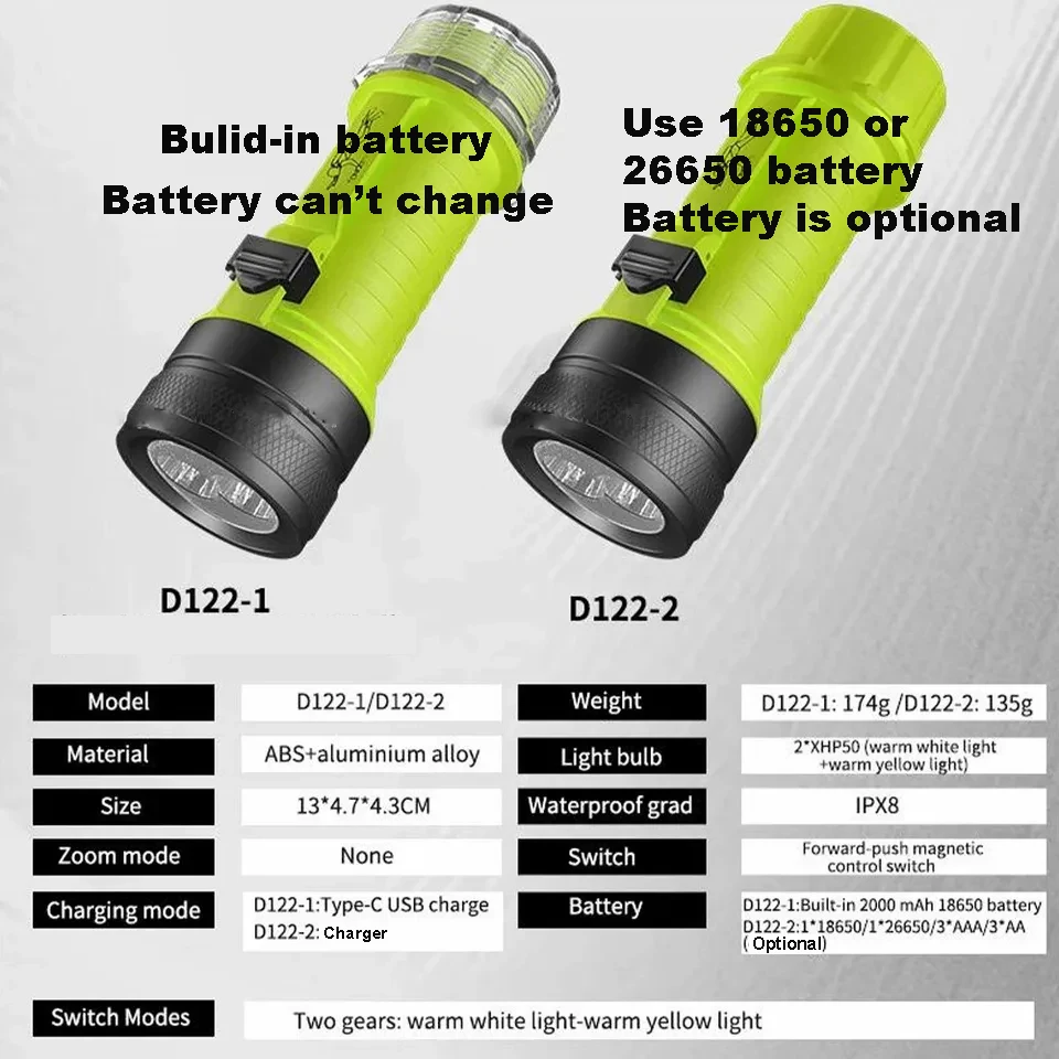 Slide image dbdd5e32d2644a838c66e0ad7b1c8a8d