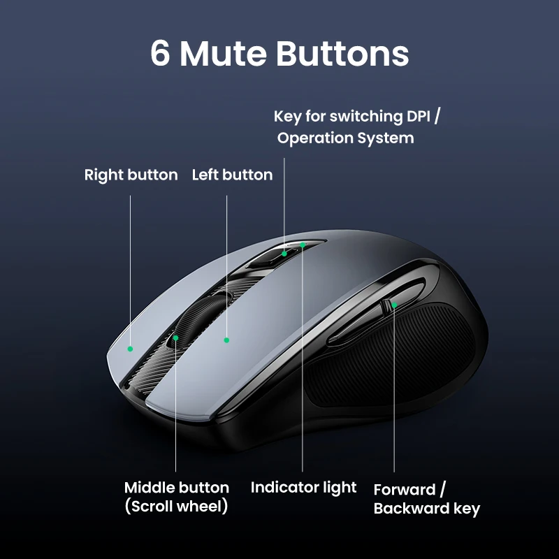 Top Início Saleuugreen Mouse Ergonômico sem Fio 4000 Dpi Silencioso Botões para Macbook Tablet Portátil Mudo Ratos Silencioso 2.4g Mouse - Imagem 4
