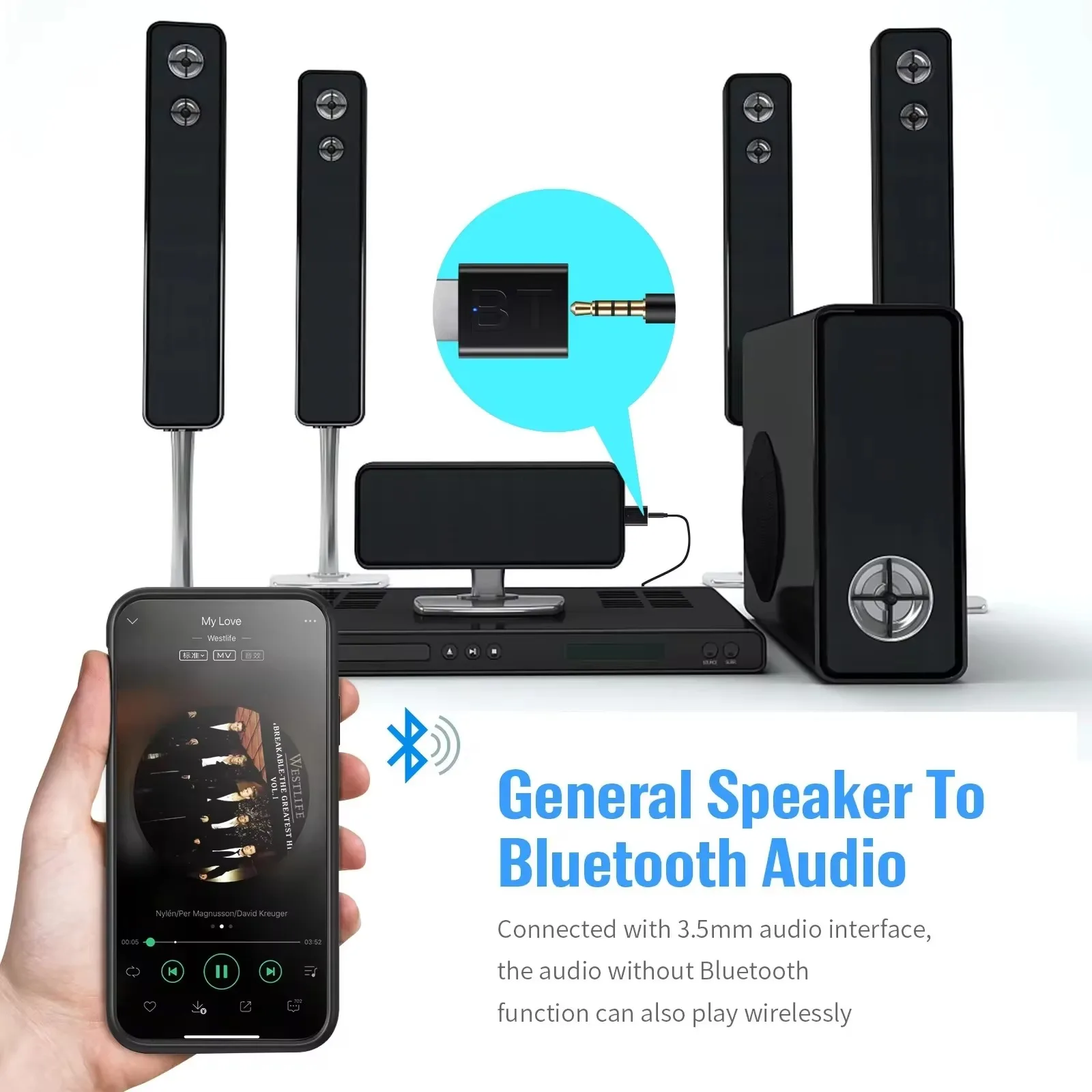 Trasmettitore Bluetooth 5.0 Per Auto - Adattatore Audio USB, Ricevitore Per TV E PC