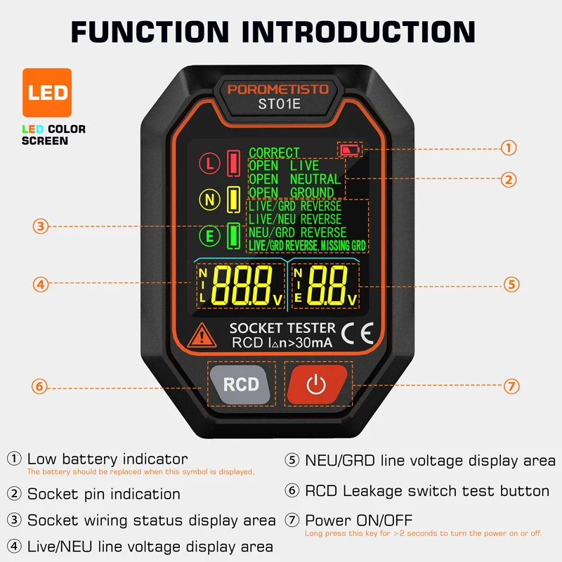 POROMETISTO ST01 Socket Tester Pro Voltage Test 30mA Socket Detector US/UK/EU Plug Ground Zero Line Plug Polarity Phase Checker 5