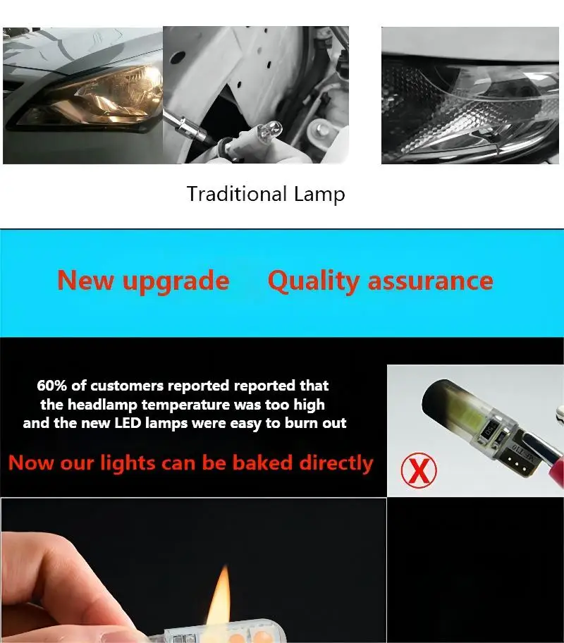 T10 W5W Car LED Bulb Turn Signal Light Auto Interior Dome Reading Light License Plate Super Bright White 12V Signal Lamp