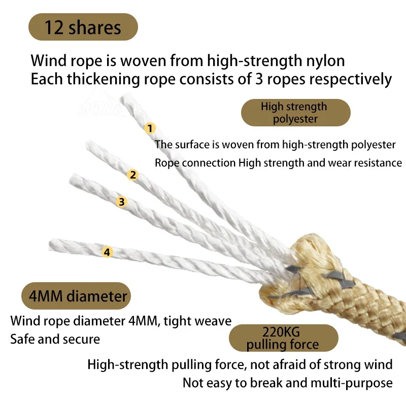3F UL GEAR Guyline 1.5mm 20M Dyneema Guy Rope Long Tent Rope Flysheet Canopy Tarp Shelters Securing Canopy Awnings