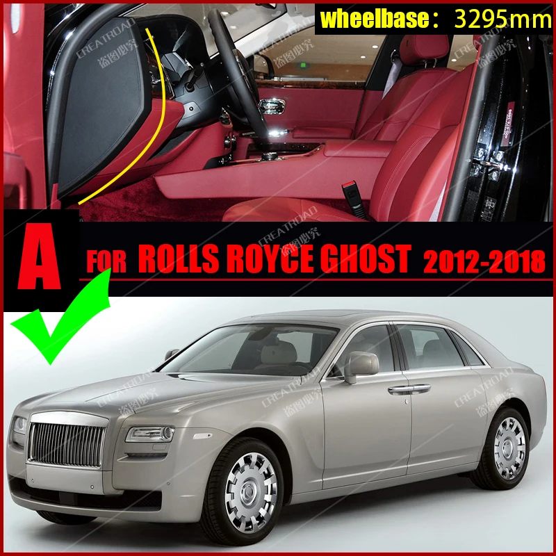 Возникновение и развитие