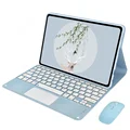Sky with mouse