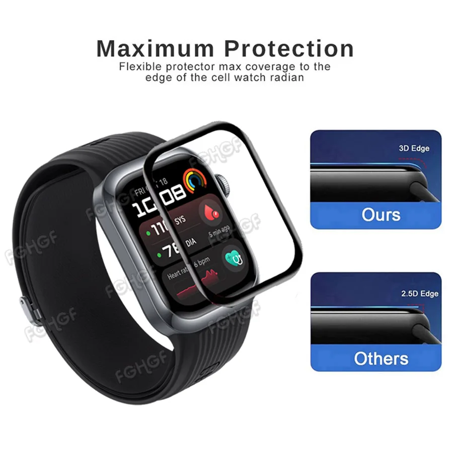Soft Flexible Protective Film Full Cover Screen Protector Guard
