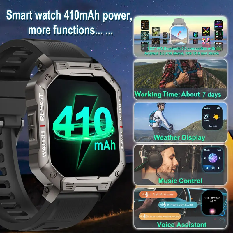 2022 ο Ʈ ġ   ȵ̵ Mi Ios   ð  Smartwatch ƮϽ ƮĿ
