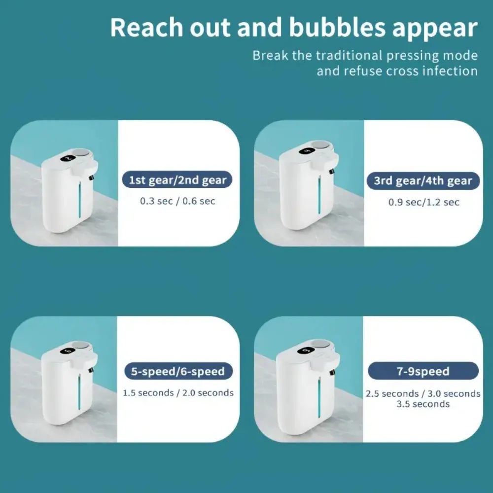 Smart Soap Dispenser 6