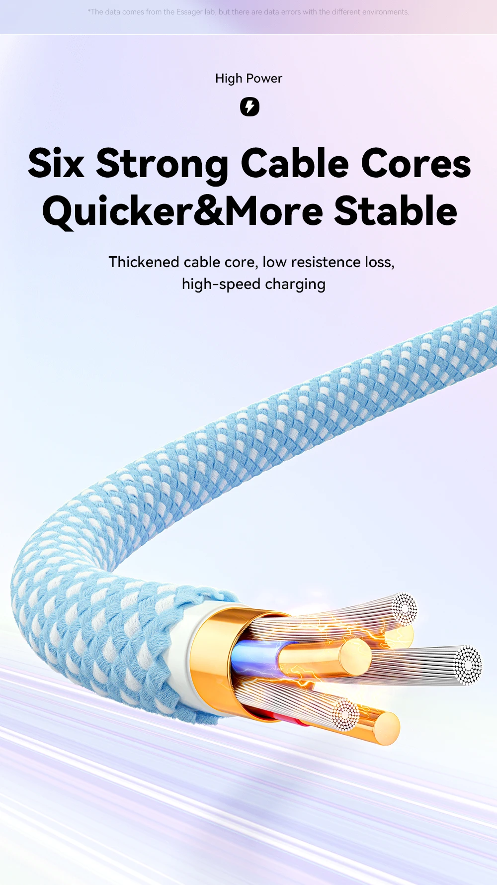 4Pcs 100W USB Type C Cable 5A PD Fast Charging Cable For iPhone 16 15 Pro Max Xi