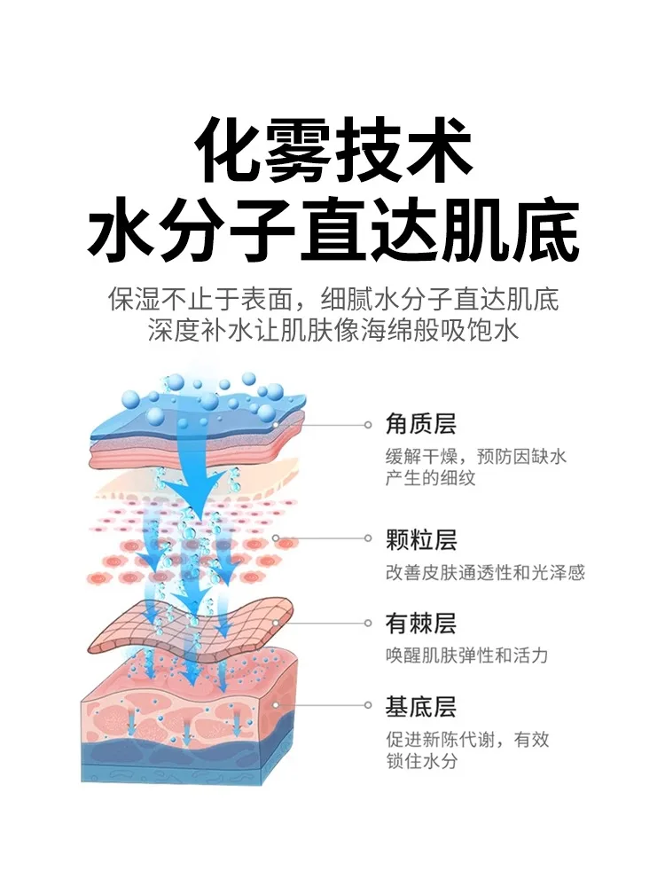 휴대용 미니 소형 정화 얼굴 가습기, 기숙사 학생, 사무실 데스크탑, 가정 음소거 침실, 자동차 충전기