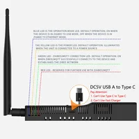SMLIGHT SLZB-06/SLZB-06M/SLZB-06p7 Zigbee 3.0 to Ethernet,USB,WiFi gateway coordinator with PoE,works with Home Assistant,ZHA - Image 6