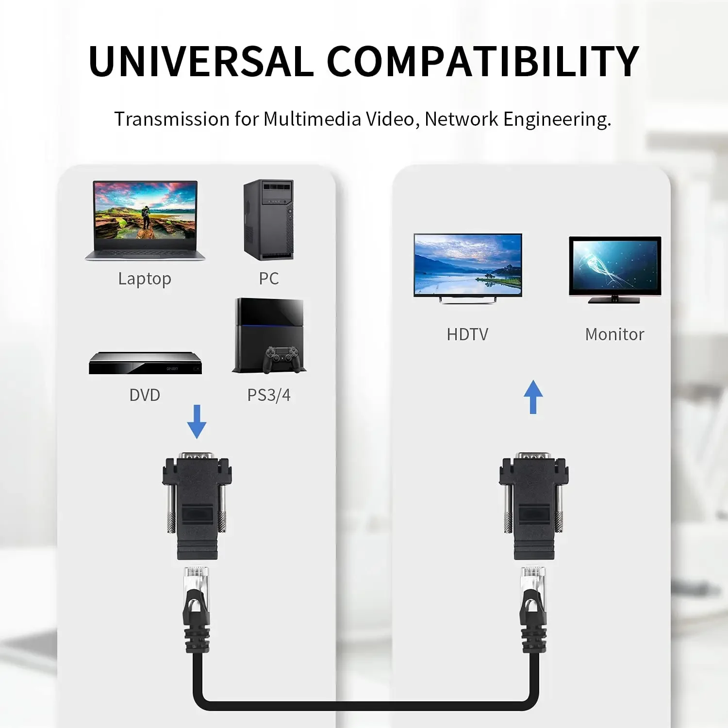 VGA Extender over Ethernet Cat5e/6 cable 20M VGA to Rj45 Adapter HD 15 Pin Male to LAN RJ45 Female Network Cable Extender vga extender splitter