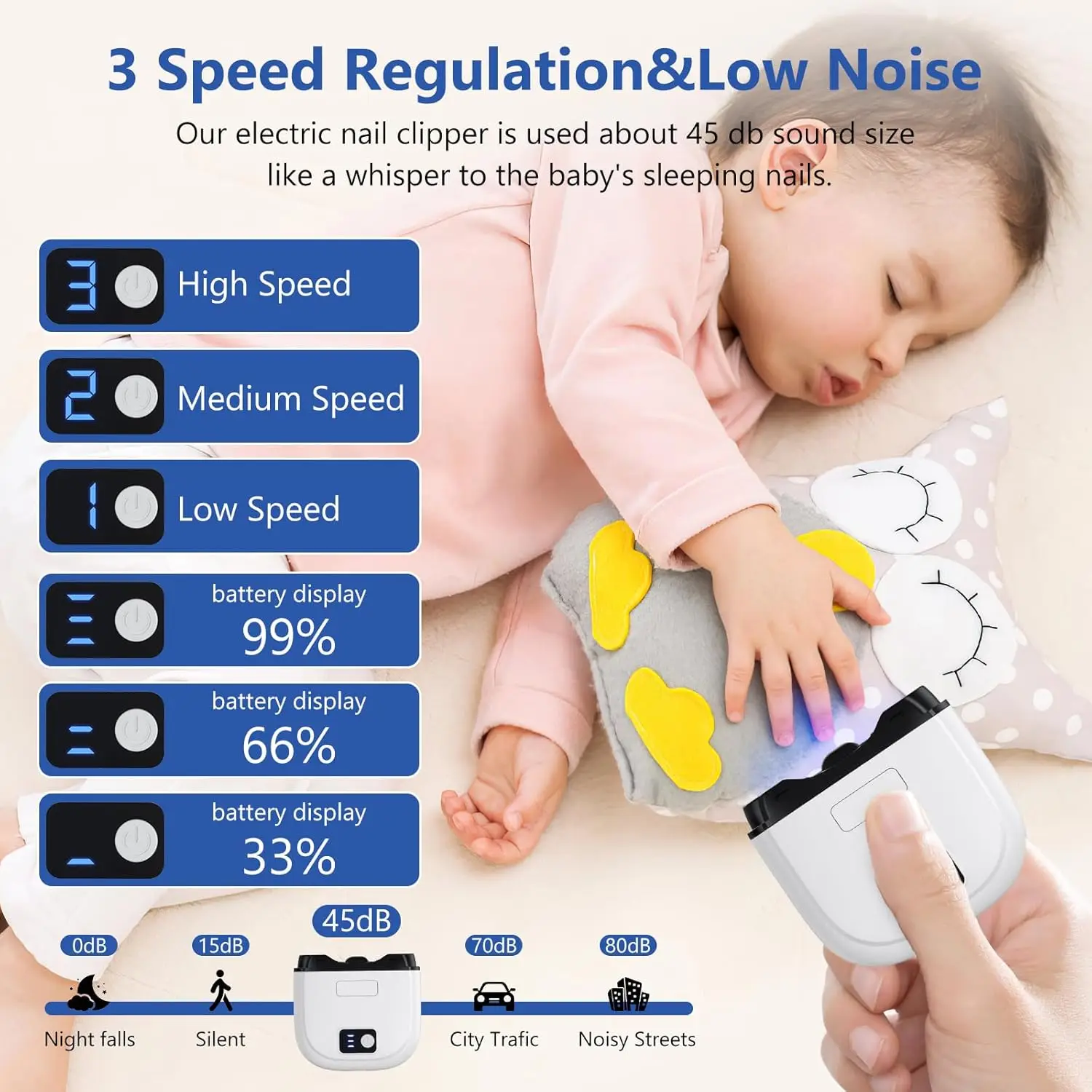 Electric Nail Clipper with Light Automatic Nail Clipper Rechargeable with 3 Speeds and Chip Storage for Babies Child Adults