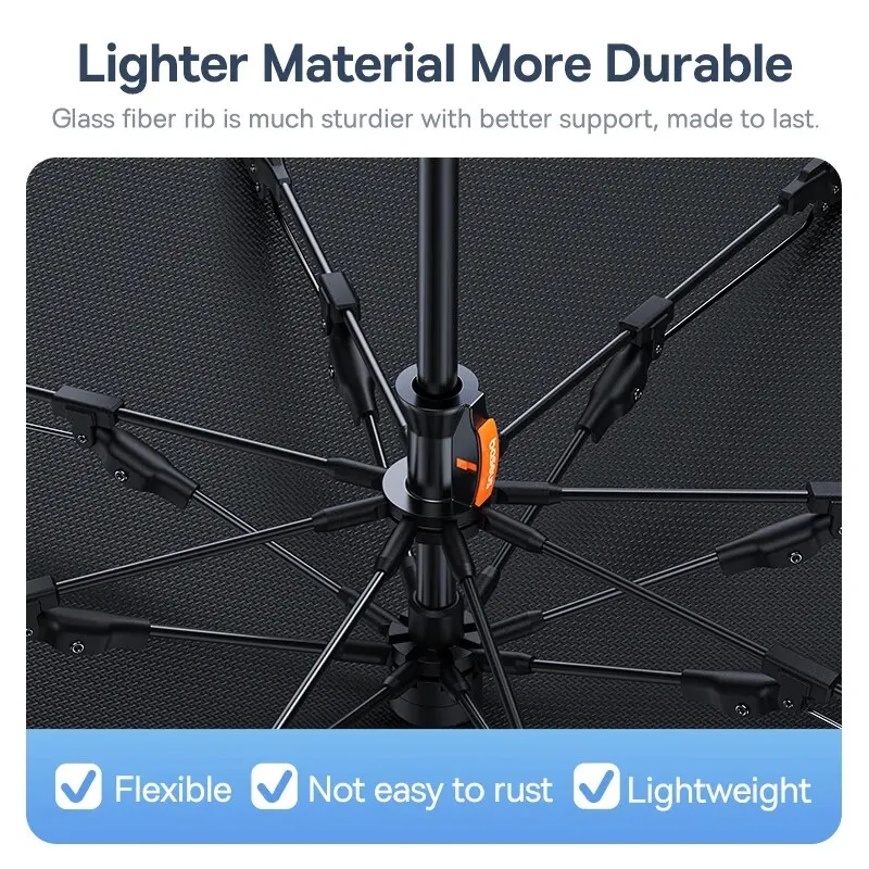 Baseus Car Windshield Sun Shade Umbrella 4