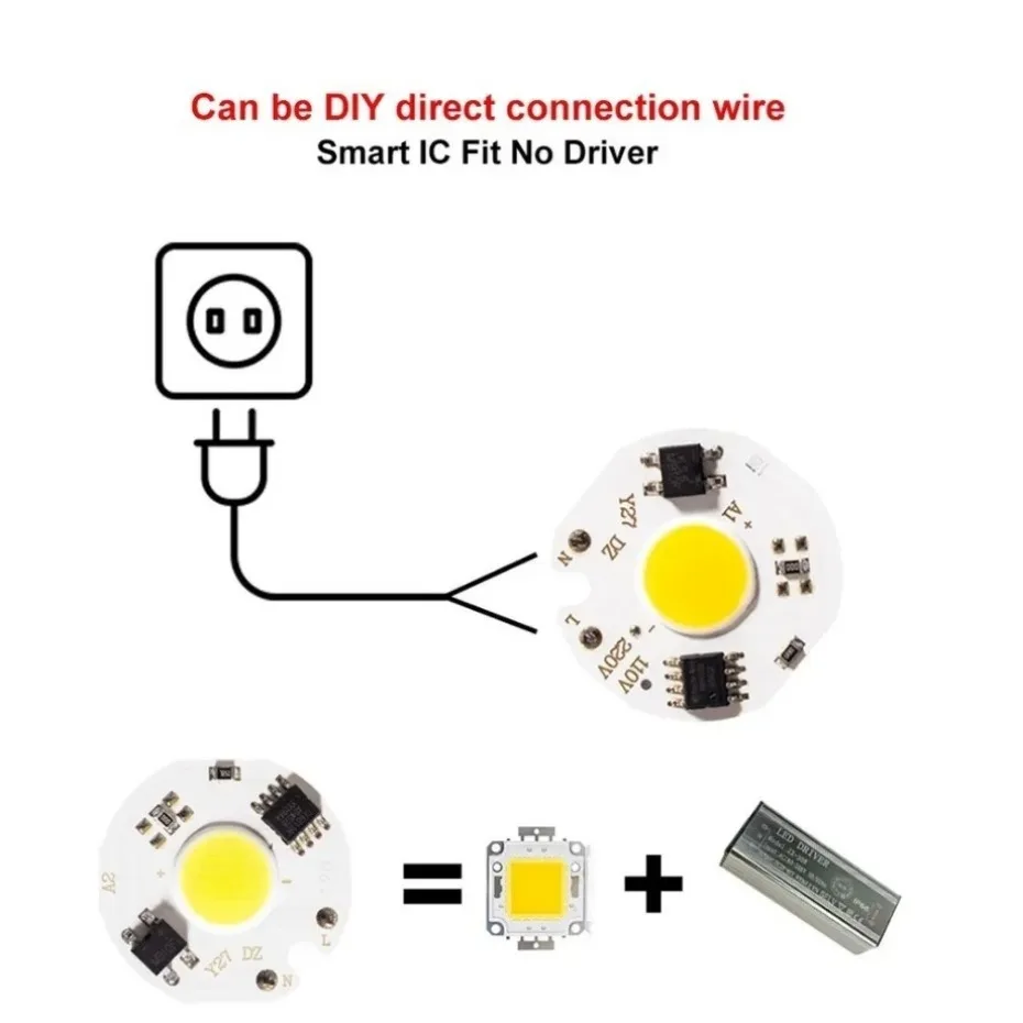 220V Y27 LED COB Chip 3W 5W 7W 9W 10W 12W lampa diodowa LED Smart IC nie ma potrzeby, żarówka LED do światło halogenowe zimnej białej ciepłej bieli
