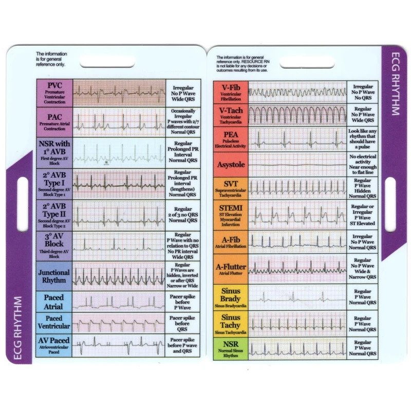New Ecg/ekg Rhythm Pocket Card Double Sided Design Ekg Rhythm Interpretation Badge Card Ecg Rate Pocket Cards Ekg Calipers 