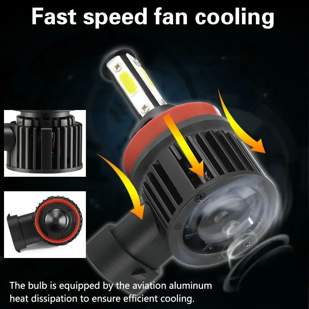 360 Degree LED 14000LM H7 H11 LED Bulb H1 H4 H8 H9 9005 HB3 9006 HB4 Auto Car Headlight 6000K Fog Light 12V H7 Led 2pcs led car lights led lights led bulbs led headlights led car headlights car headlamps