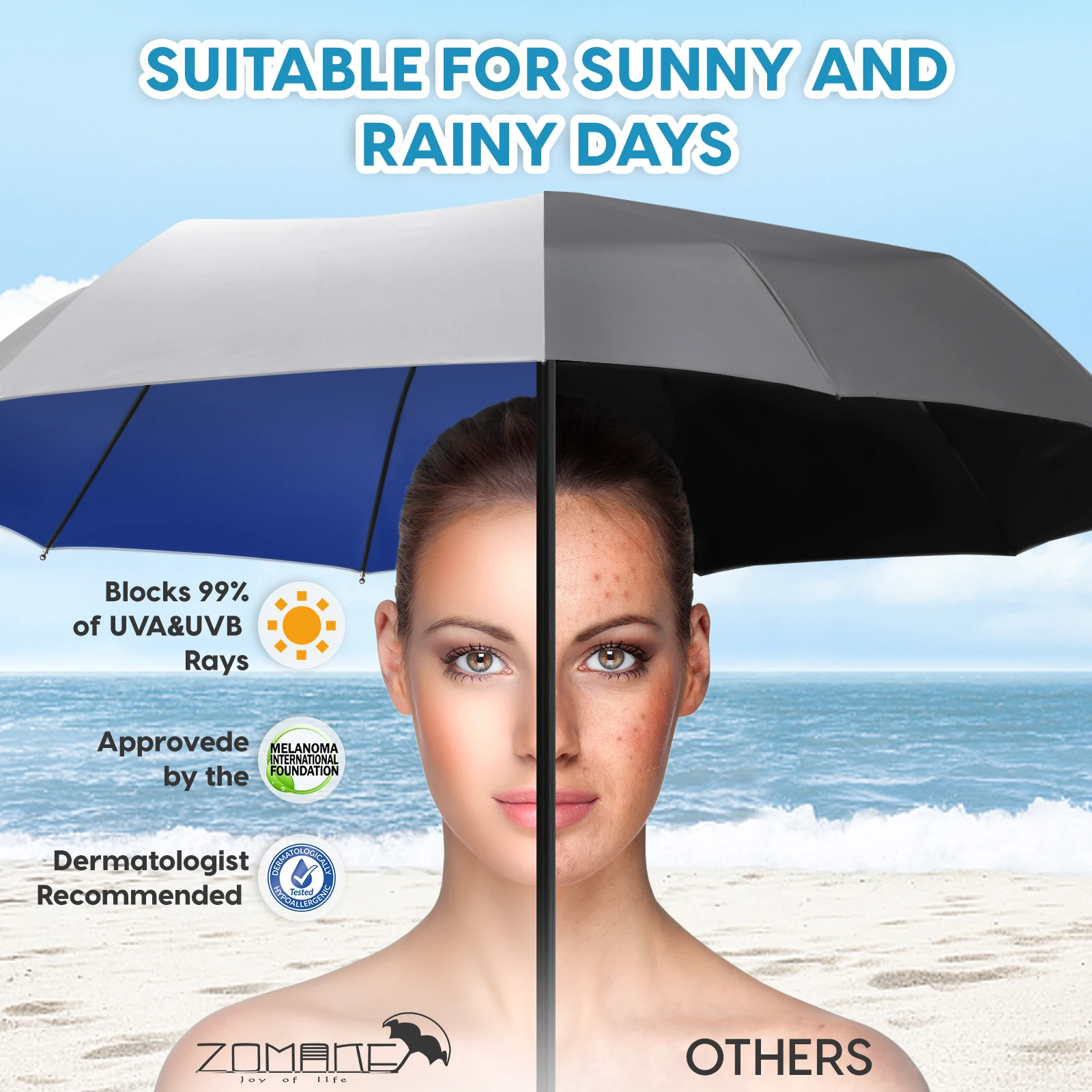Full Automatic Titanium silver 9 Ribs Umbrella Anti UV Sun Umbrella Rain Windproof Folding Portable for Women UPF