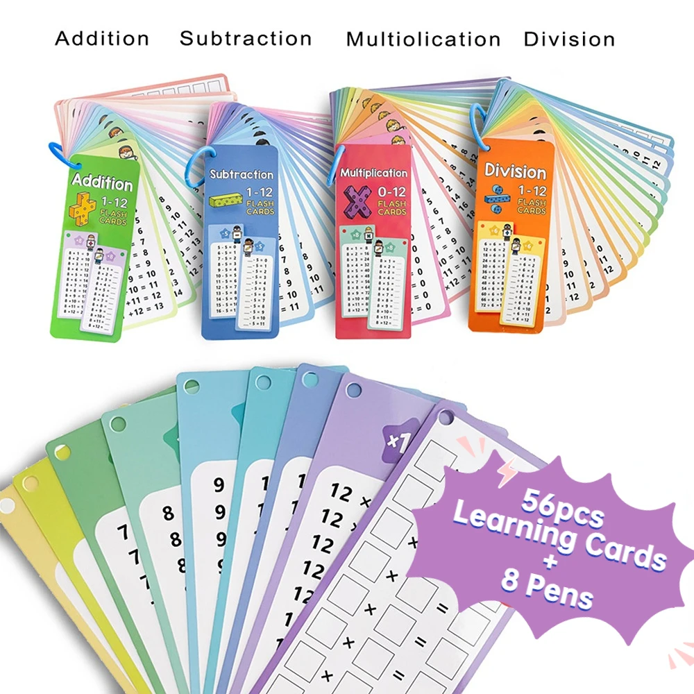 Wipeable Math Training Cards 3