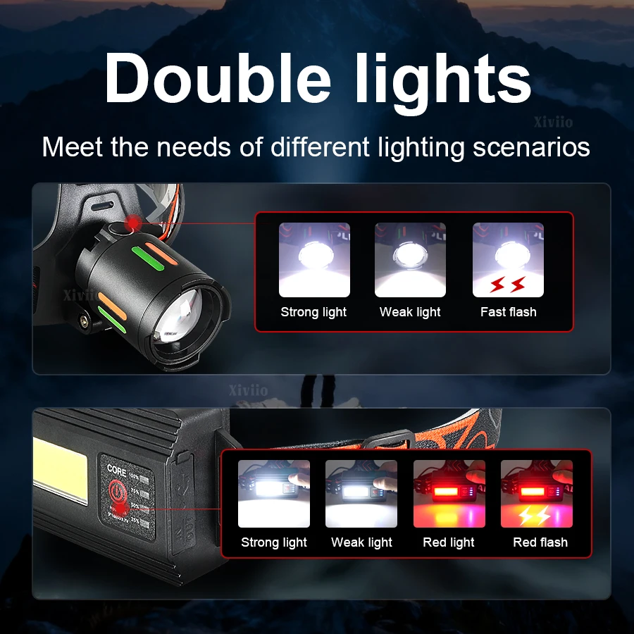 고출력 LED 헤드램프 10000000LM USB 충전식 헤드 라이트 COB 조명 낚시용 초고휘도 장거리 헤드 손전등