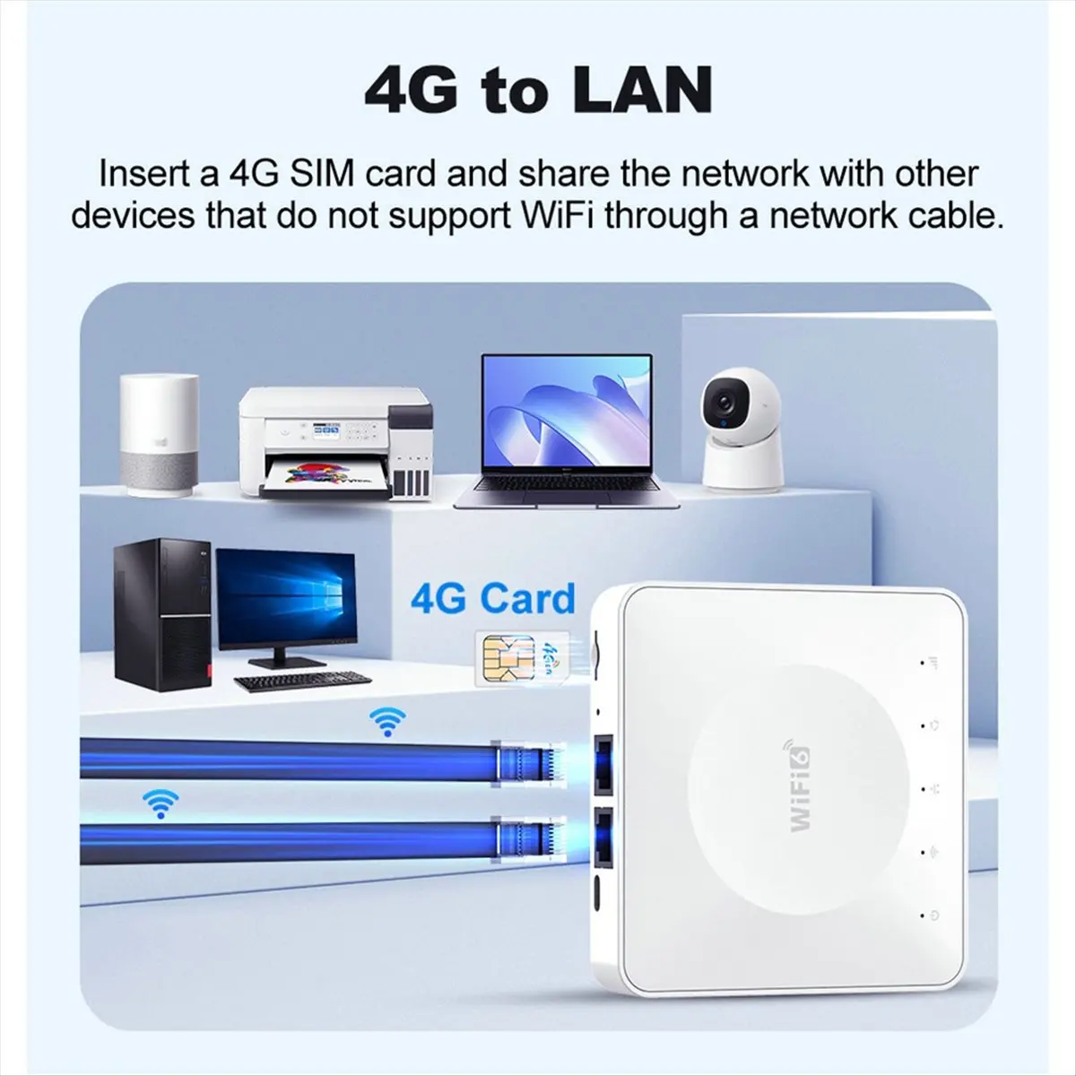 A10R 4G LTE CPE 라우터 WiFi 6 SIM 카드 모뎀, 32개 기기 연결 지원, 아시아 아프리카 유럽용 모바일 무선 라우터