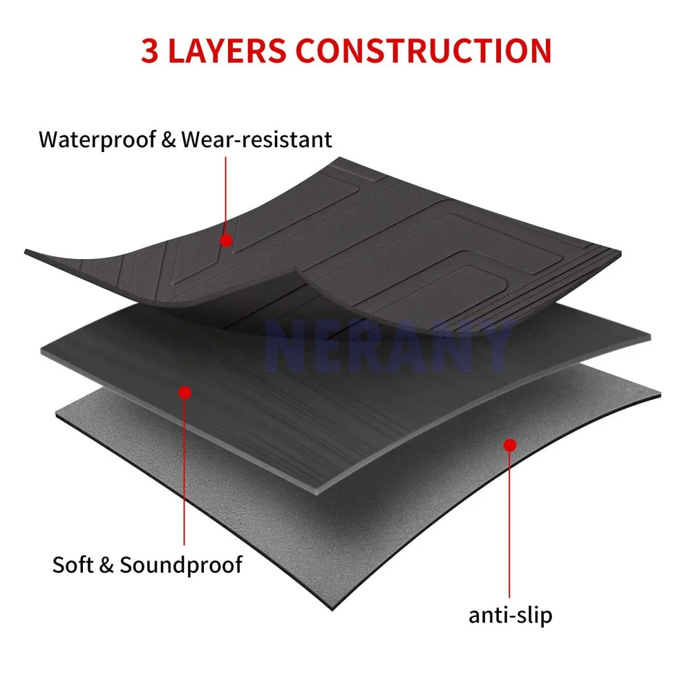 For Tesla Model Y Trunk Mat Cargo Mat Cargo Liner for-Tesla Model Y Accessories (Rear Trunk Backrest for 5 Seats)
