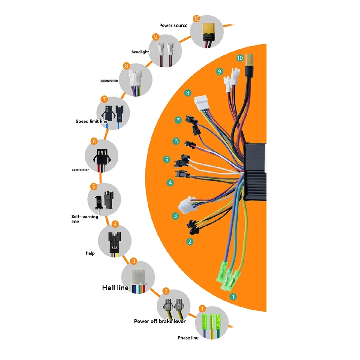 SEMOIC 36V 48V 52V 60V 500W 22A Three Mode Brushless Controller with Speed Limit Line for Ebike Electric Scooter