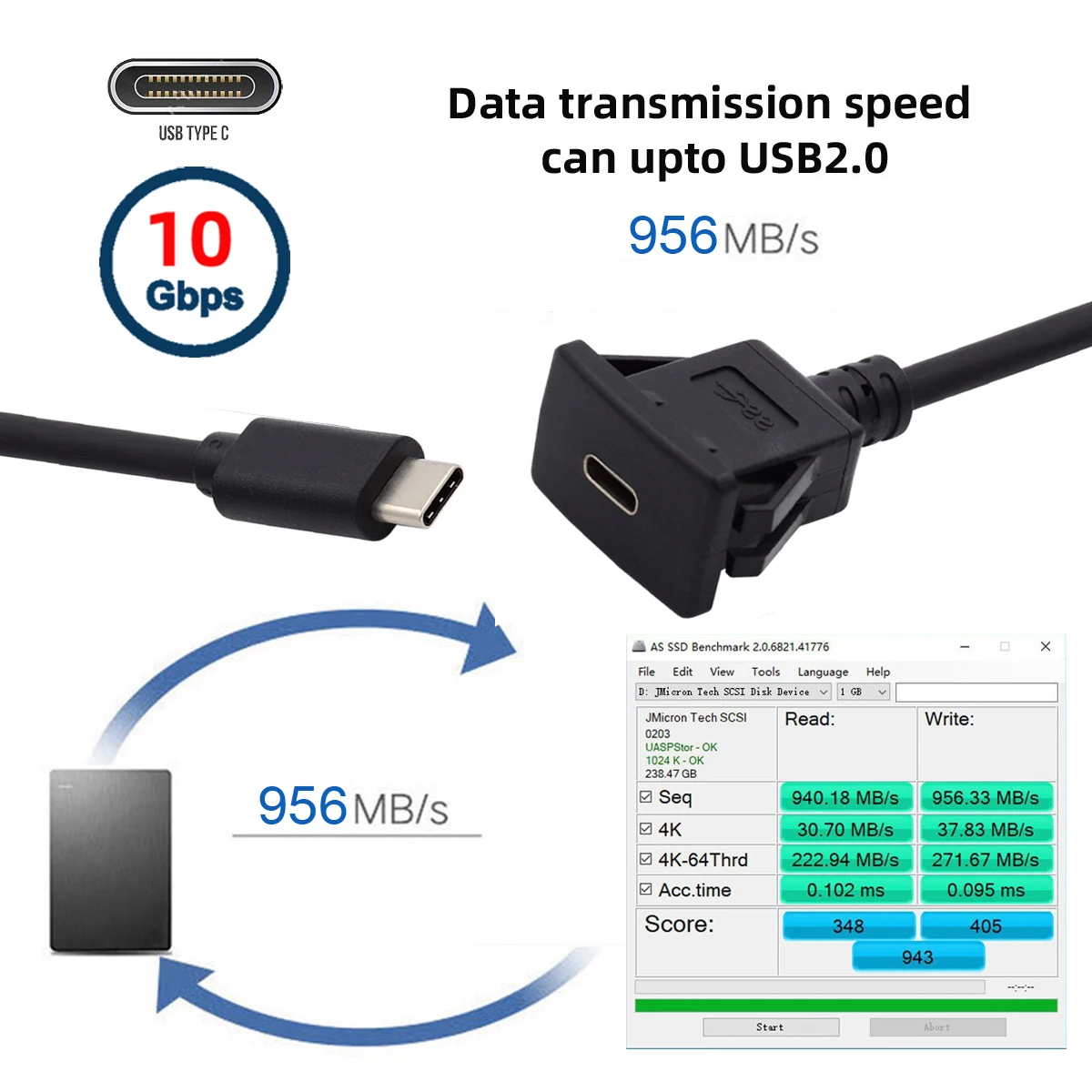USB-C C타입 USB 3.1 수-암 연장, 플러시 카 래치 마운트 연장 케이블, 대시 보드 패널용, 10Gbps