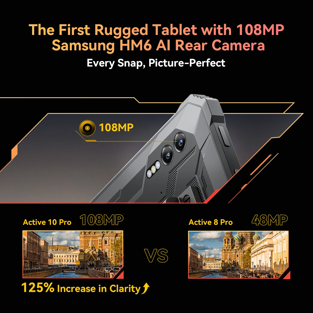 [World Premiere] Blackview Active 10 Pro Rugged Tablets 5G MTK 7300, 11" FHD+ Display, 12GB 512GB, 30000mAh Battery 108MP Camera 3