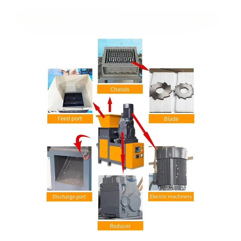 Small Home Waste Shredder Machine Crusher Shredding Machine for Shred Waste Food Vegetable Meat Nonmetal 2