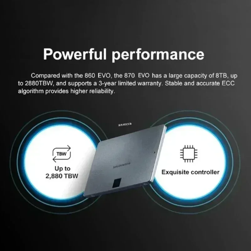 XIAOMI MIJIA Solid State Disk SSD 870 EVO 1TB2TB4TB Internal HDD Hard Drive Sata3 2.5 Inch For Laptop Microcomputer Desktop