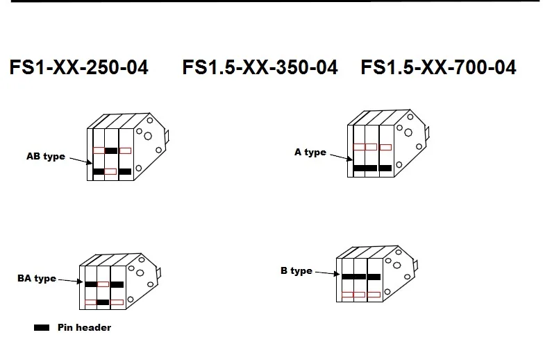 Description Picture 2 of item100PIN COLORFUL DG250 3.5mm PCB SPRING TERMINAL BLOCKS KF250 2PIN ~ 12PIN PTSA 0,5/ 2-3,5-Z - 1985195 PHOENIX CONTACT 0136-20 MX