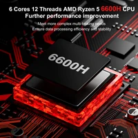 FIREBAT MINI PC AM02 Ryzen 5 6600H 16GB DDR5 512GB SSD Windows 11 WIFI6 BT5.2 Ordinateur de bureau compact Port réseau HDMI 3