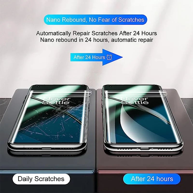 5-Pack Slim Hydrogel Soft Screen Protector Film