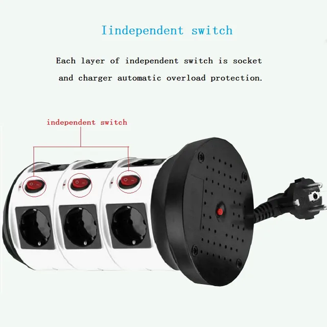 Proteção Contra Sobrecarga Multitomadas com Portas USB