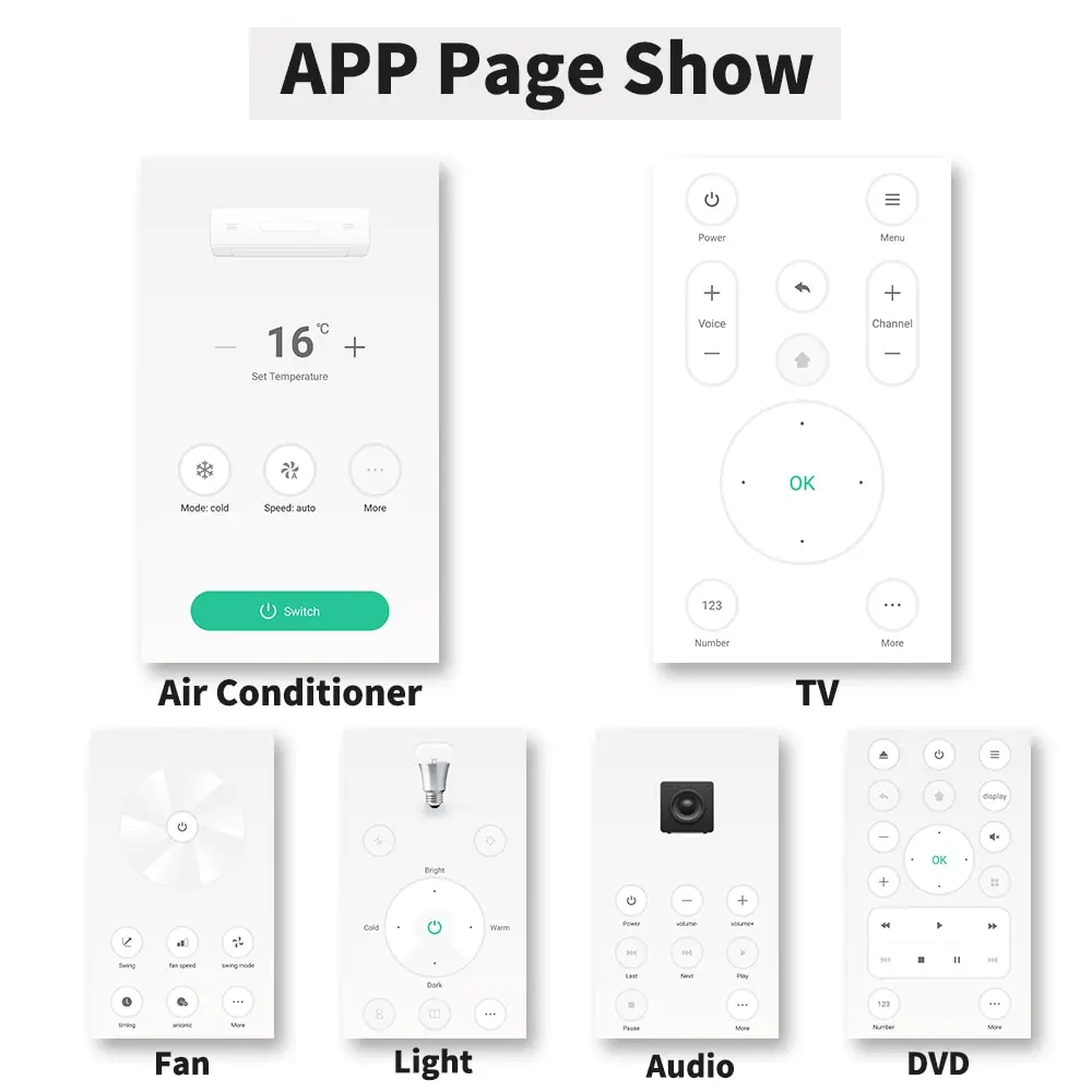 Tuya Smart IR Remote Control Smart Life For Smart Live Automation Replace TV DVD AUD AC Remote Works with Alexa Google Home