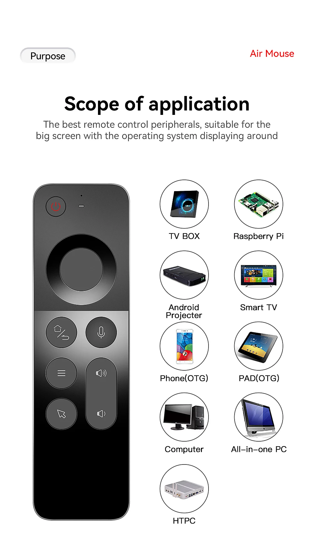 W3 Voice Air Mouse Remote Control 2.4G English Handheld Mini Wireless Keyboard With USB Receiver for Android TV BOX Windows PC