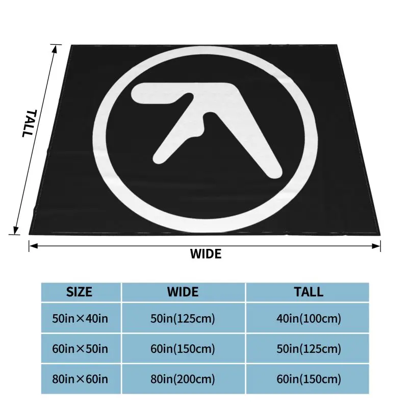 Aphex Ʈ�� �ΰ� ���, ���� ���� ħ��, ���� ����, ����� Ȩ ����
