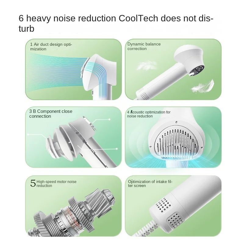 Pet intelligent hair dryer for dog/cat beauty LED display screen IOU temperature and wind speed control pet supplies hair dryer pet hair dryer