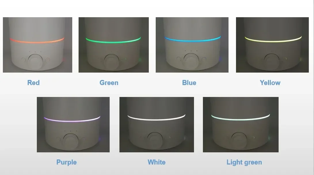 Description Picture 5 of itemAromatherapy MachineSIXU Portable Steamer Air Freshener Aromatherapy Water Atomizer Novel 4l Ultrasonic Fog Humidifier Mist Diff