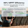 Solar Generator DELTA 2 Max 2048Wh, Equipped with 220W Solar Panels, Portable Power Station, Solar Fast Dual Charging 2
