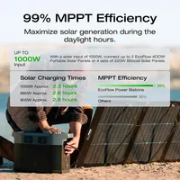 Solar Generator DELTA 2 Max 2048Wh, Equipped with 220W Solar Panels, Portable Power Station, Solar Fast Dual Charging 2