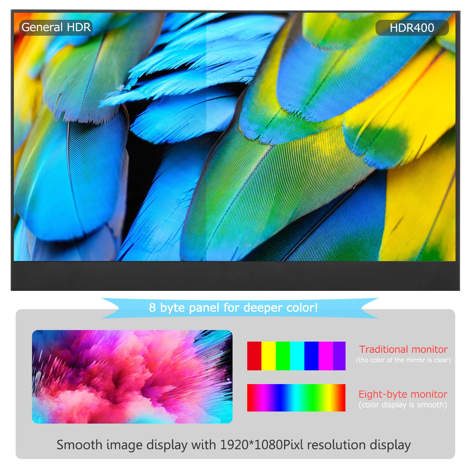Bimawen 17.3 ġ ޴ , IPS 100%, sRGB, 1080P, HDR, FHD, ũ,  HDMI, USB CŸ , PS4, ġ, PC, Mac  