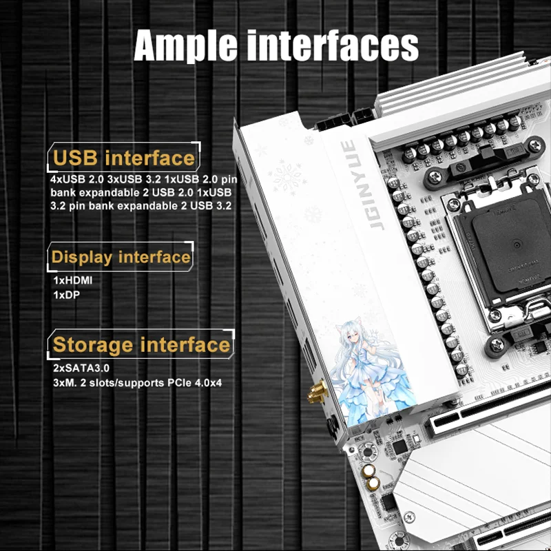 JGINYUE B650M Snow Dream WIFI 6E マザーボード DDR5 AM5