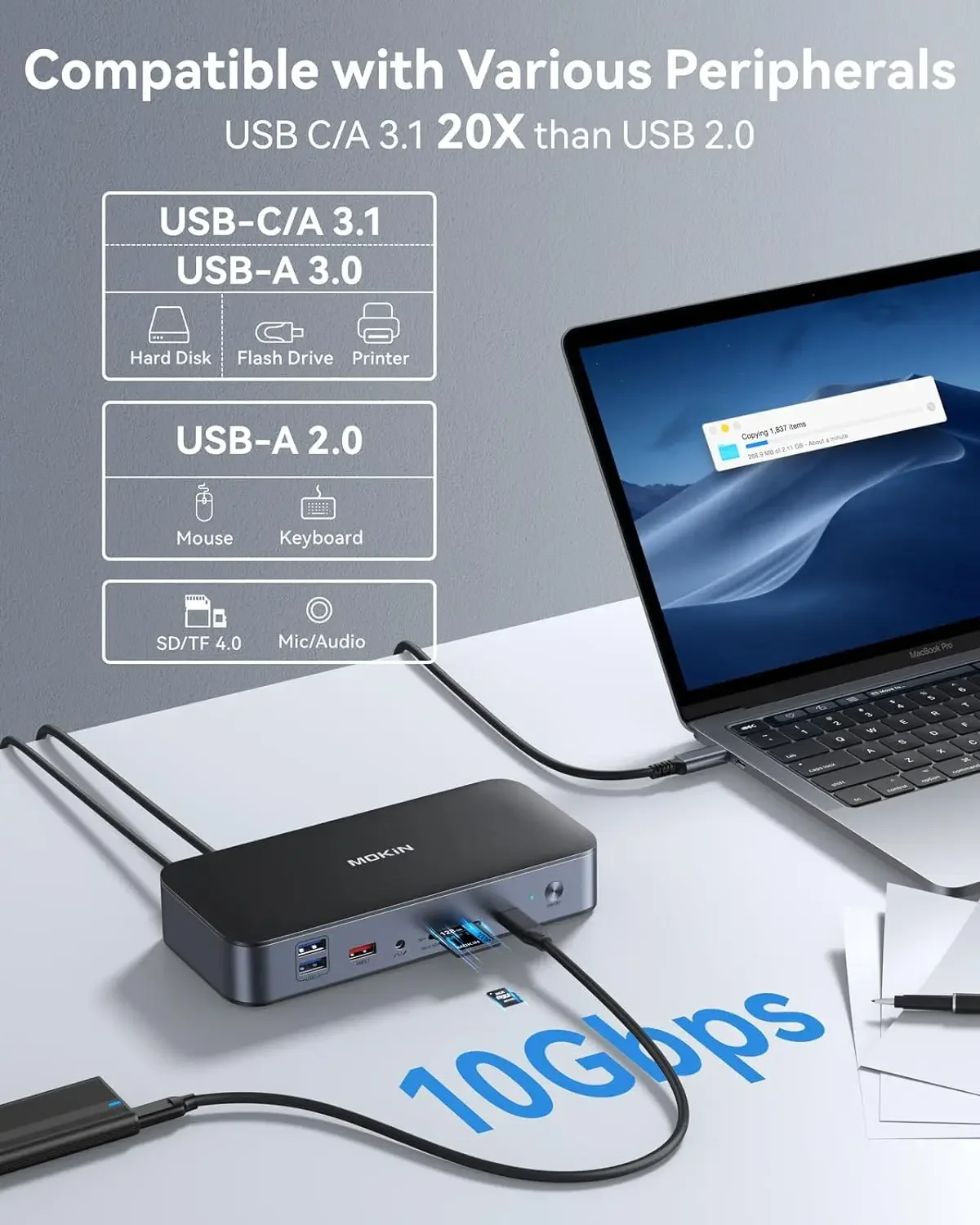 MOKiN USB C ドッキングステーション Amazon.co.jp: MOKiN USB Cドッキングステーション 3画面出力【3