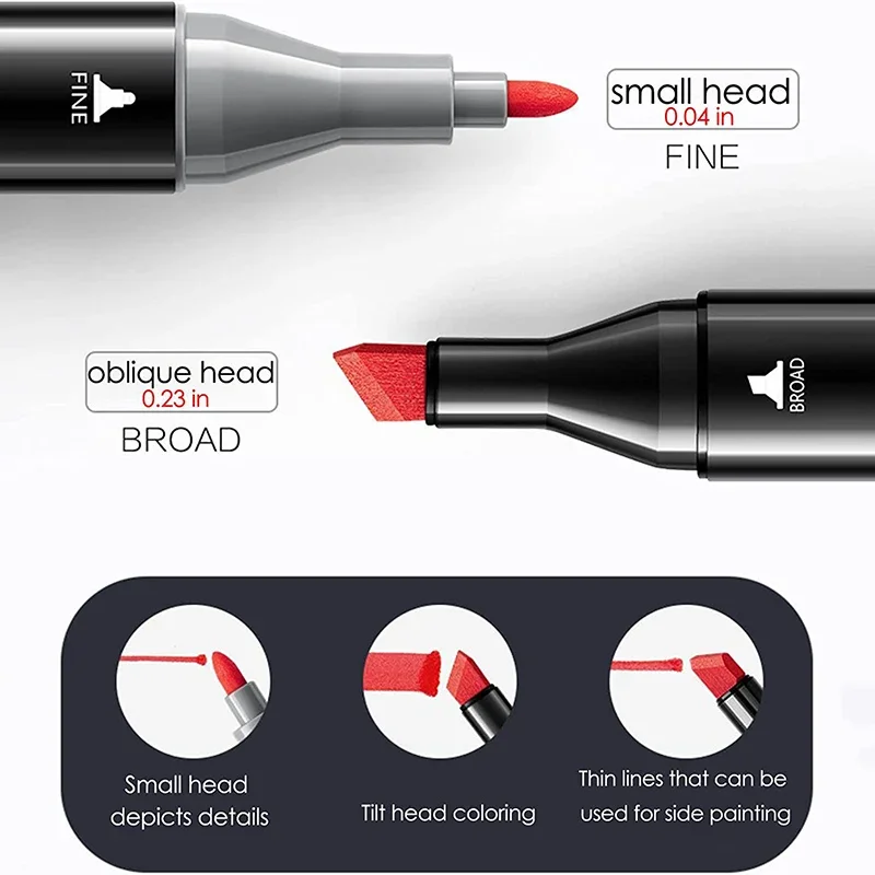 Рисунок 2 - Набор из 24-168 цветных фотоэлементов