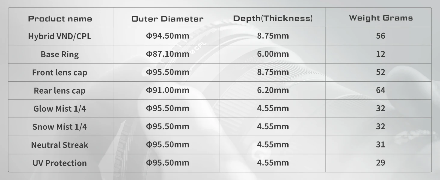 49mm, 52mm, 55mm, 58mm, 62mm, 67mm, 72mm, 77mm, 82mm